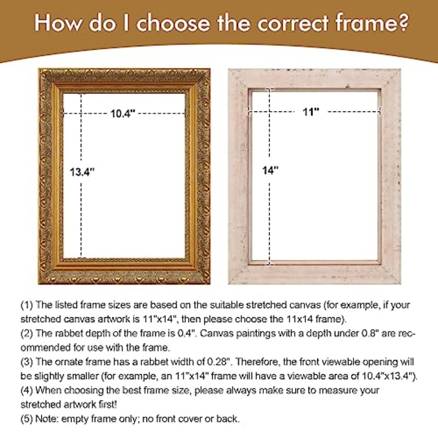 DIY Wood Frame for 24x36 Canva - Art Print Framed recension och pris